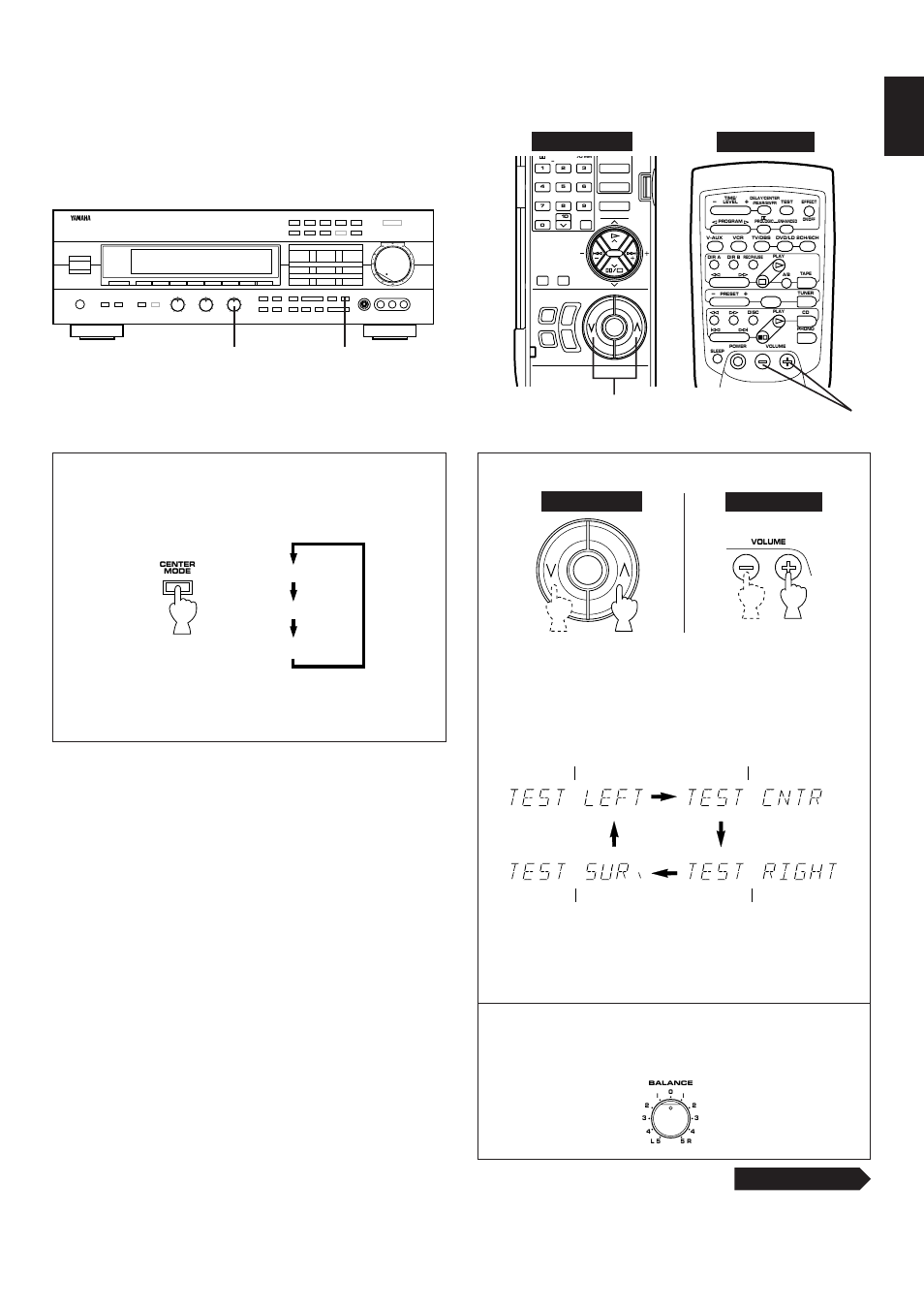 English, Continued, Normal wide phantom | Main (l) main (r) center rear (l and r) | Yamaha RX-V592RDS User Manual | Page 23 / 55