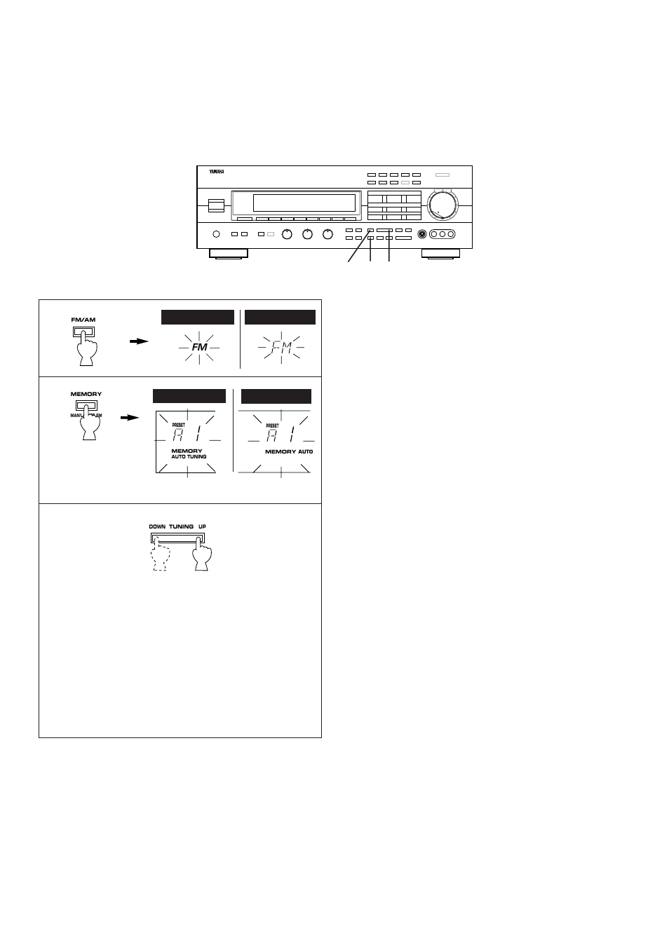 Automatic preset tuning | Yamaha RX-V592RDS User Manual | Page 30 / 55