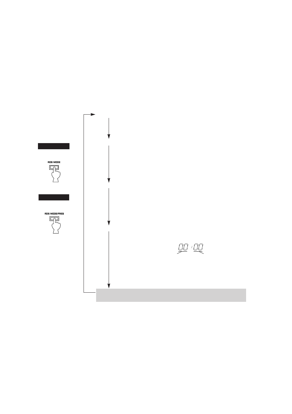 34 changing the rds modes | Yamaha RX-V592RDS User Manual | Page 34 / 55