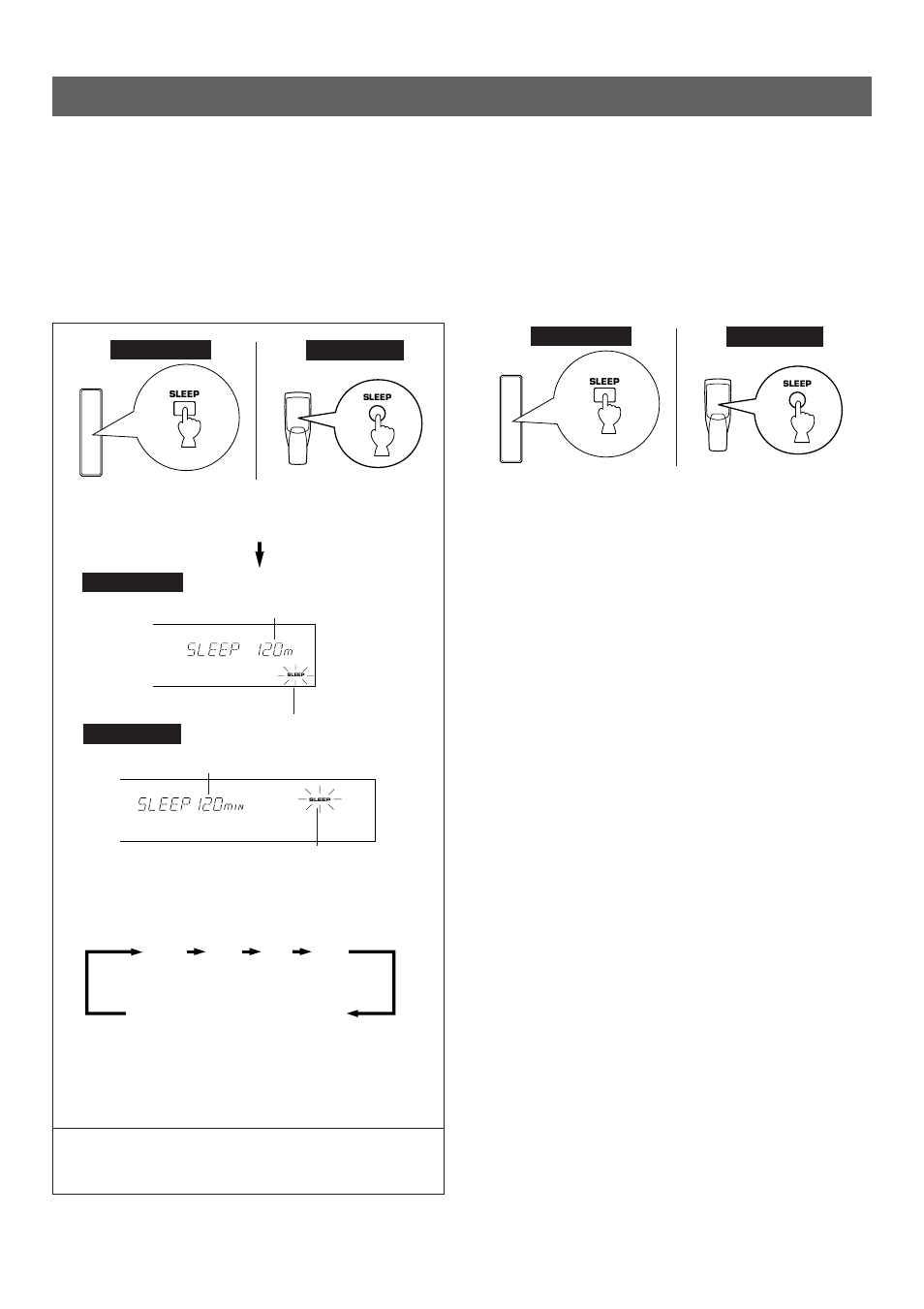 Setting the sleep timer | Yamaha RX-V592RDS User Manual | Page 42 / 55