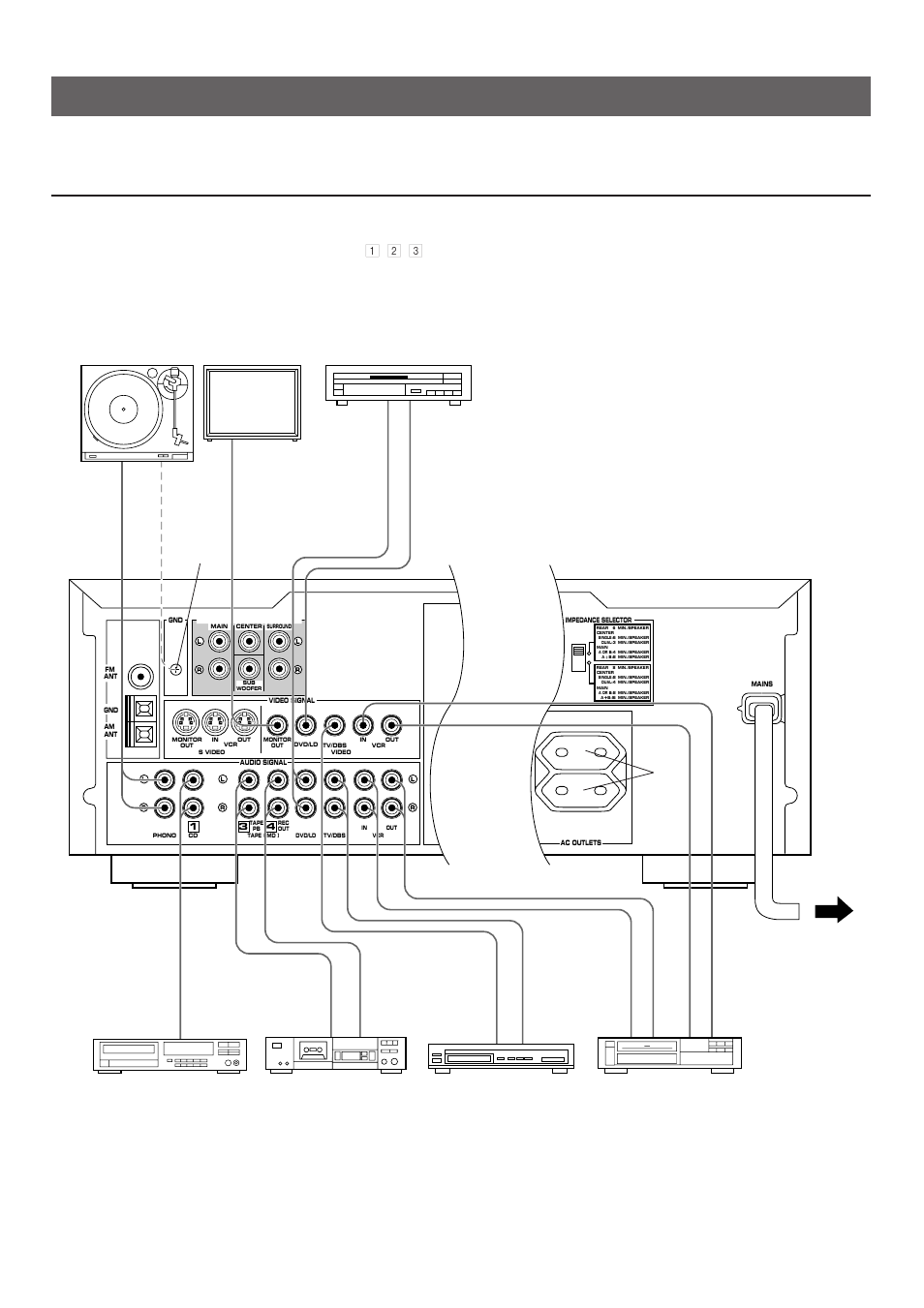 Connections, Connections with other components, See the next page | Yamaha RX-V592RDS User Manual | Page 8 / 55
