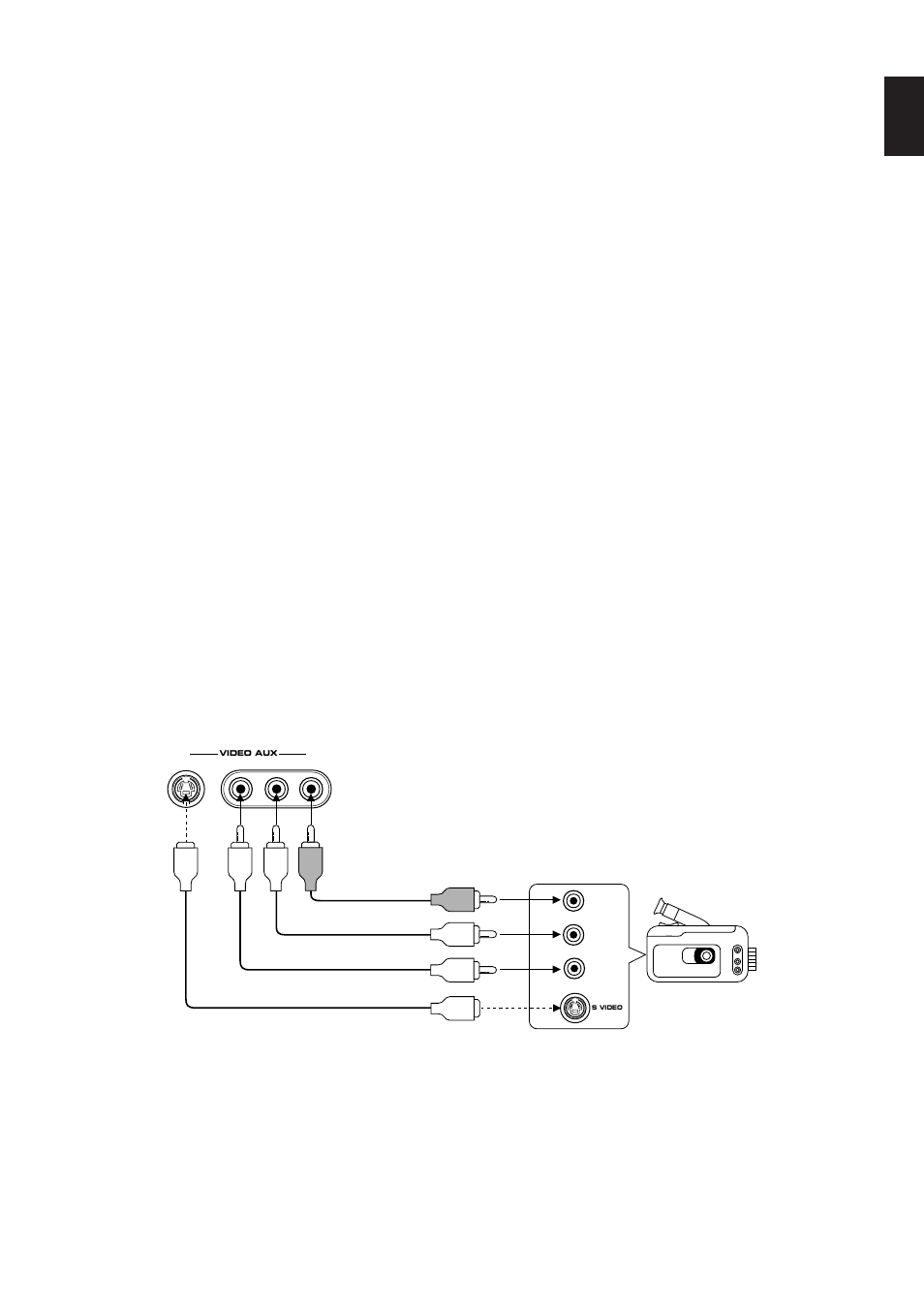 Yamaha RX-V592RDS User Manual | Page 9 / 55