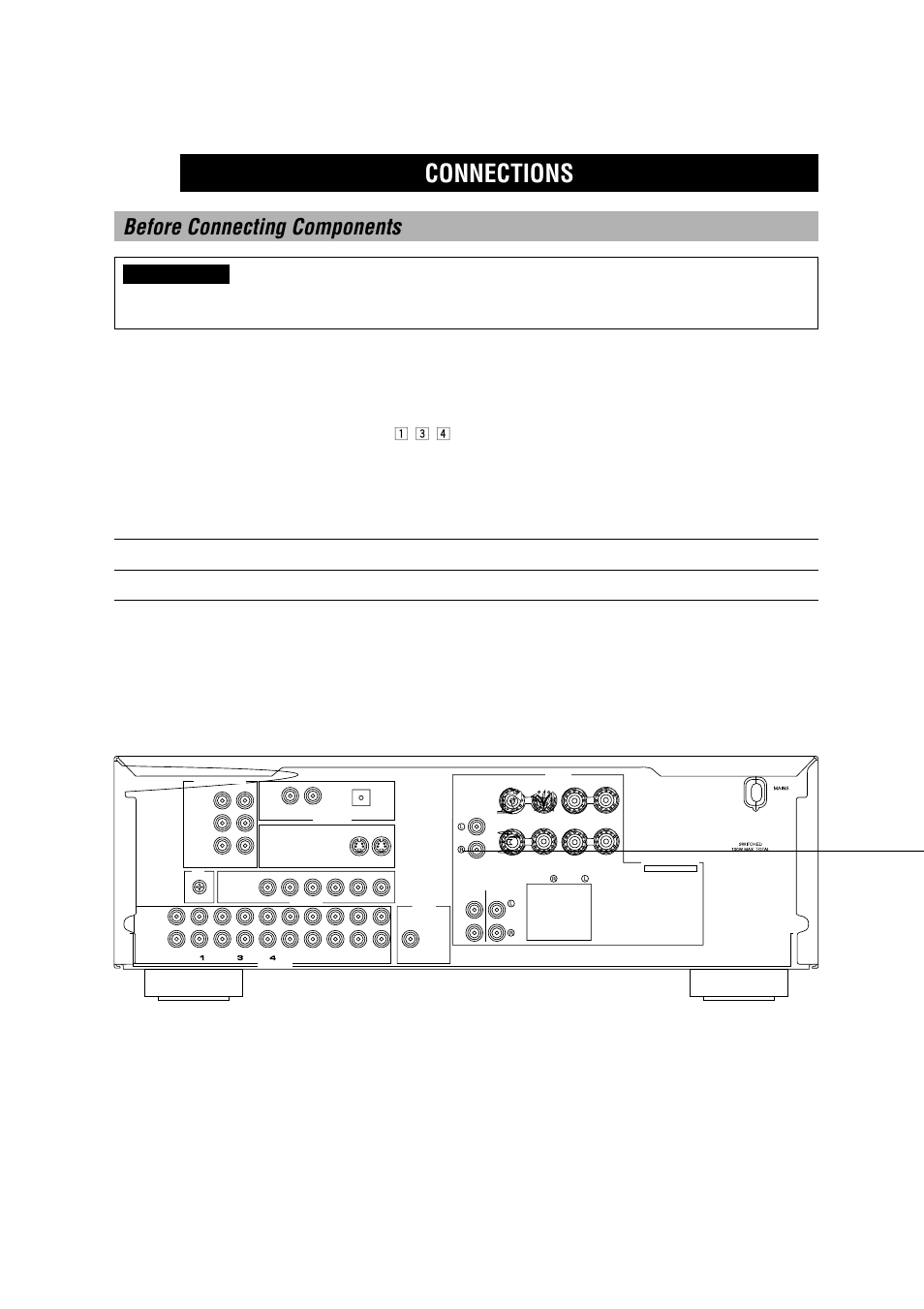 Connections, Before connecting components | Yamaha DSP-A5 User Manual | Page 12 / 63