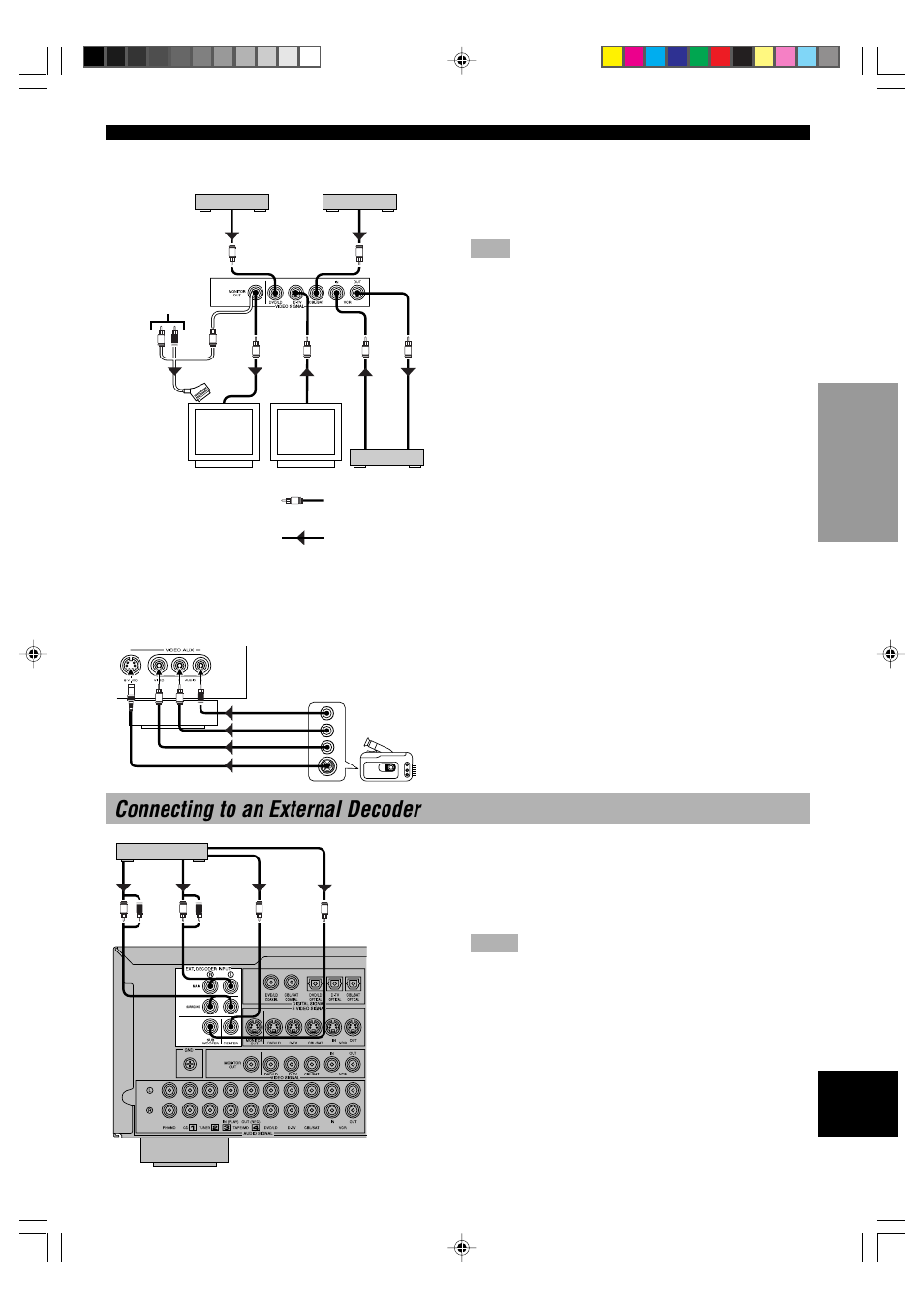 Connecting to an external decoder, Video terminals (composite), Tv monitor with a 21-pin connector | Video aux terminals (on the front panel) | Yamaha DSP-A5 User Manual | Page 15 / 63