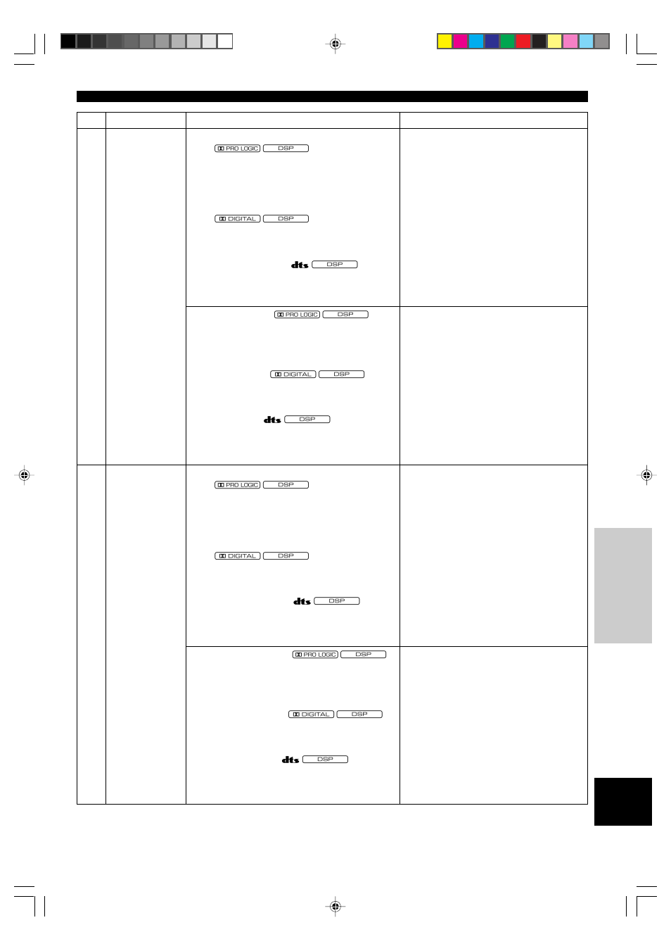 Yamaha DSP-A5 User Manual | Page 29 / 63