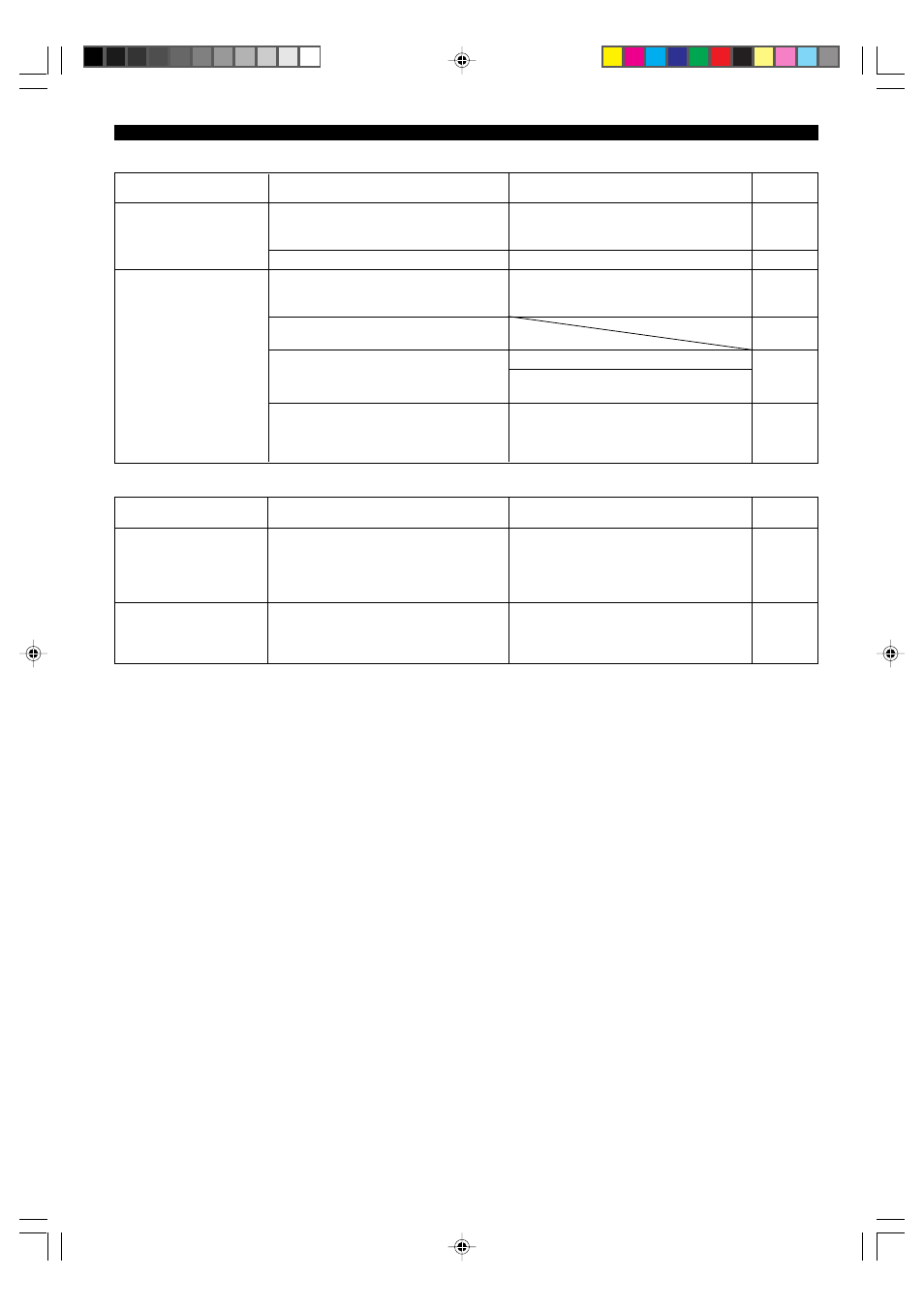 Remote control, Others | Yamaha DSP-A5 User Manual | Page 48 / 63