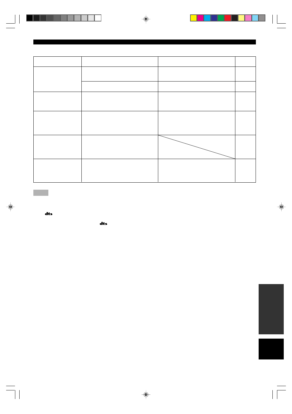 When playing back a source encoded with dts | Yamaha DSP-A5 User Manual | Page 49 / 63