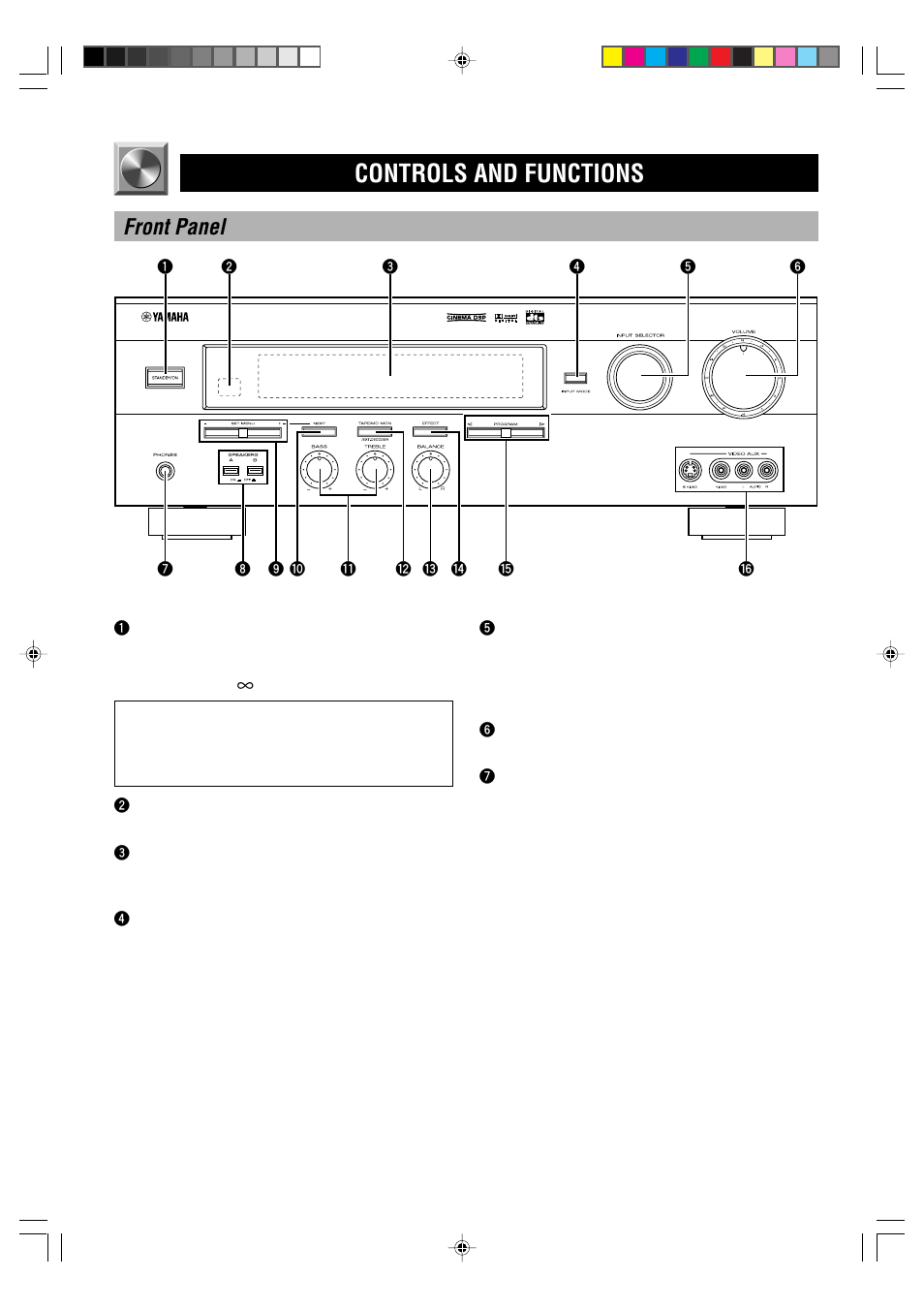 Controls and functions, Front panel | Yamaha DSP-A5 User Manual | Page 6 / 63