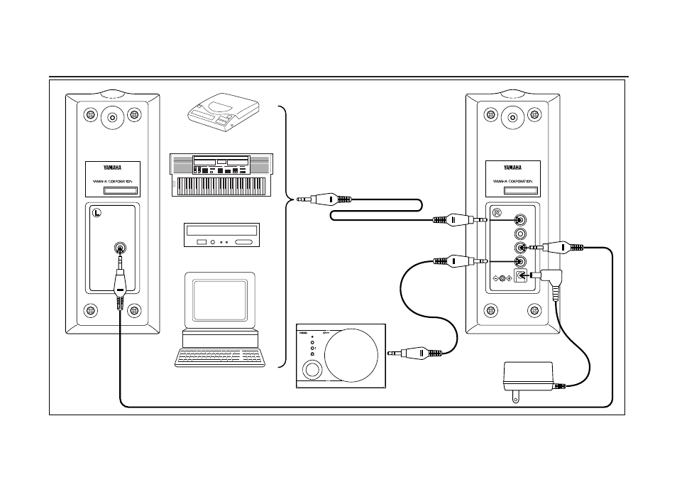 System example | Yamaha YST-M5 User Manual | Page 2 / 6