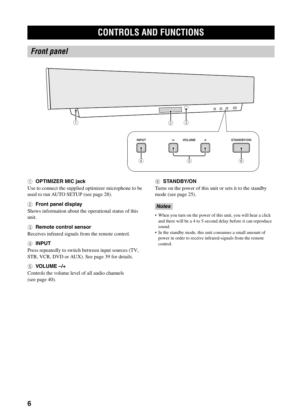 Controls and functions, Front panel | Yamaha YSP-1000 User Manual | Page 10 / 106