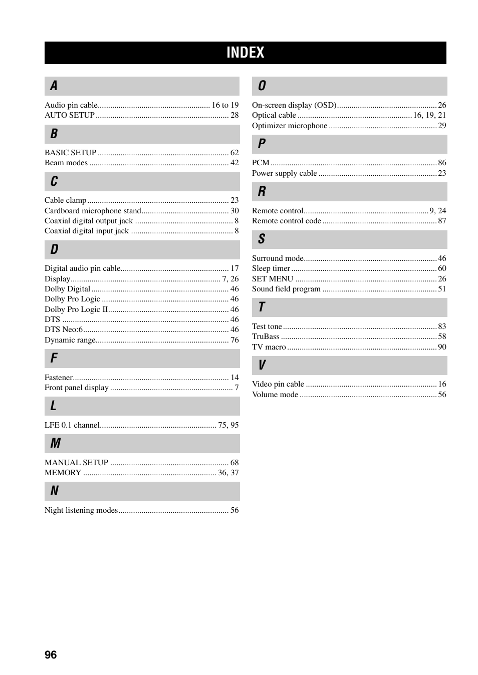 Index | Yamaha YSP-1000 User Manual | Page 100 / 106