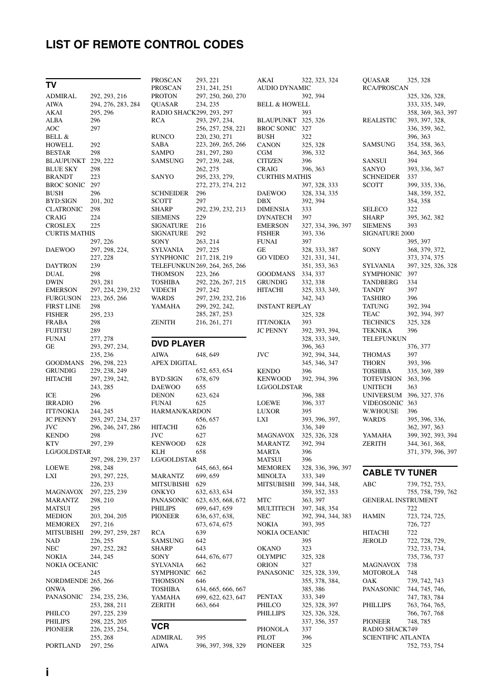 List of remote control codes, Ilist of remote control codes, Dvd player | Cable tv tuner | Yamaha YSP-1000 User Manual | Page 102 / 106