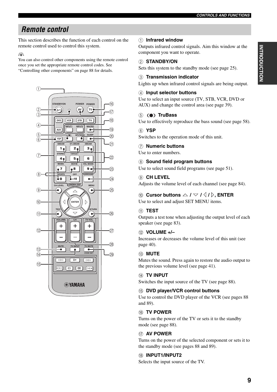 Remote control | Yamaha YSP-1000 User Manual | Page 13 / 106