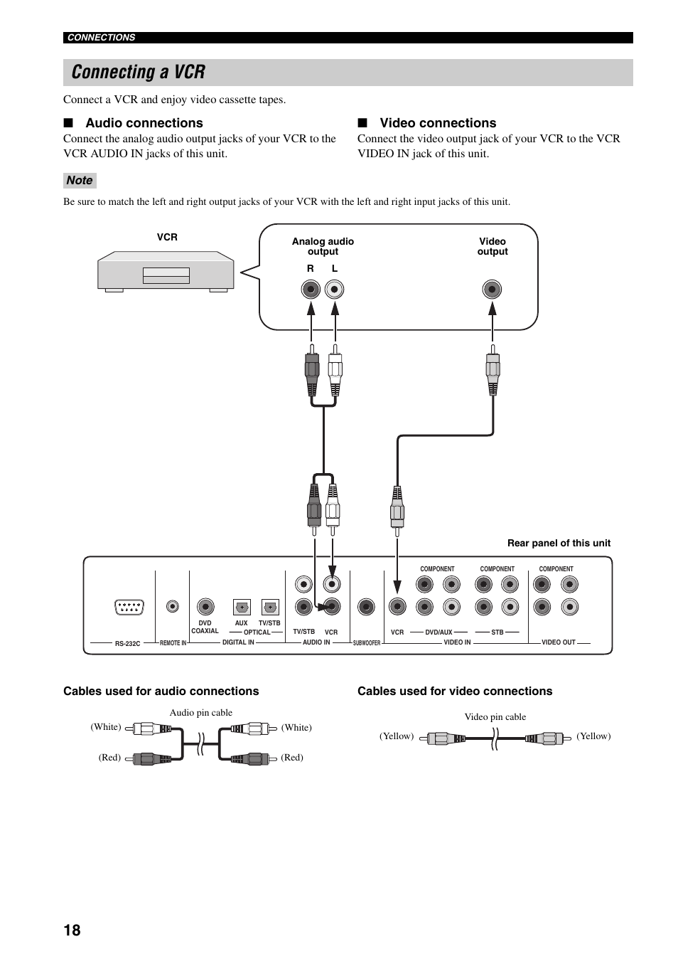 Connecting a vcr, Audio connections, Video connections | Connect a vcr and enjoy video cassette tapes | Yamaha YSP-1000 User Manual | Page 22 / 106
