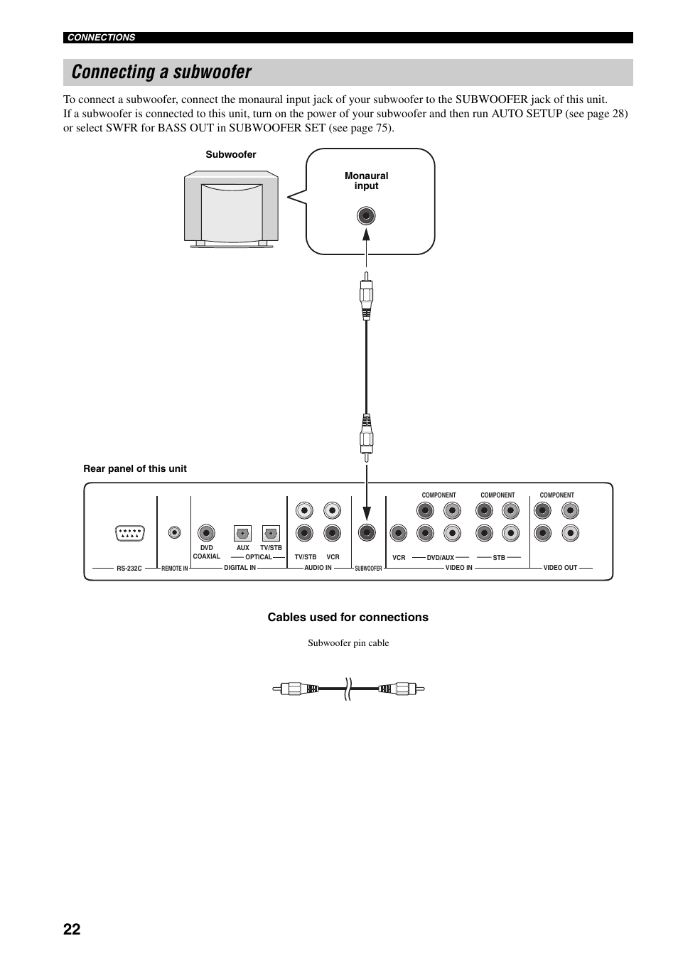 Connecting a subwoofer | Yamaha YSP-1000 User Manual | Page 26 / 106