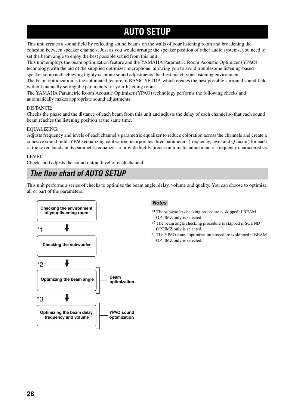 Auto setup, The flow chart of auto setup | Yamaha YSP-1000 User Manual | Page 32 / 106