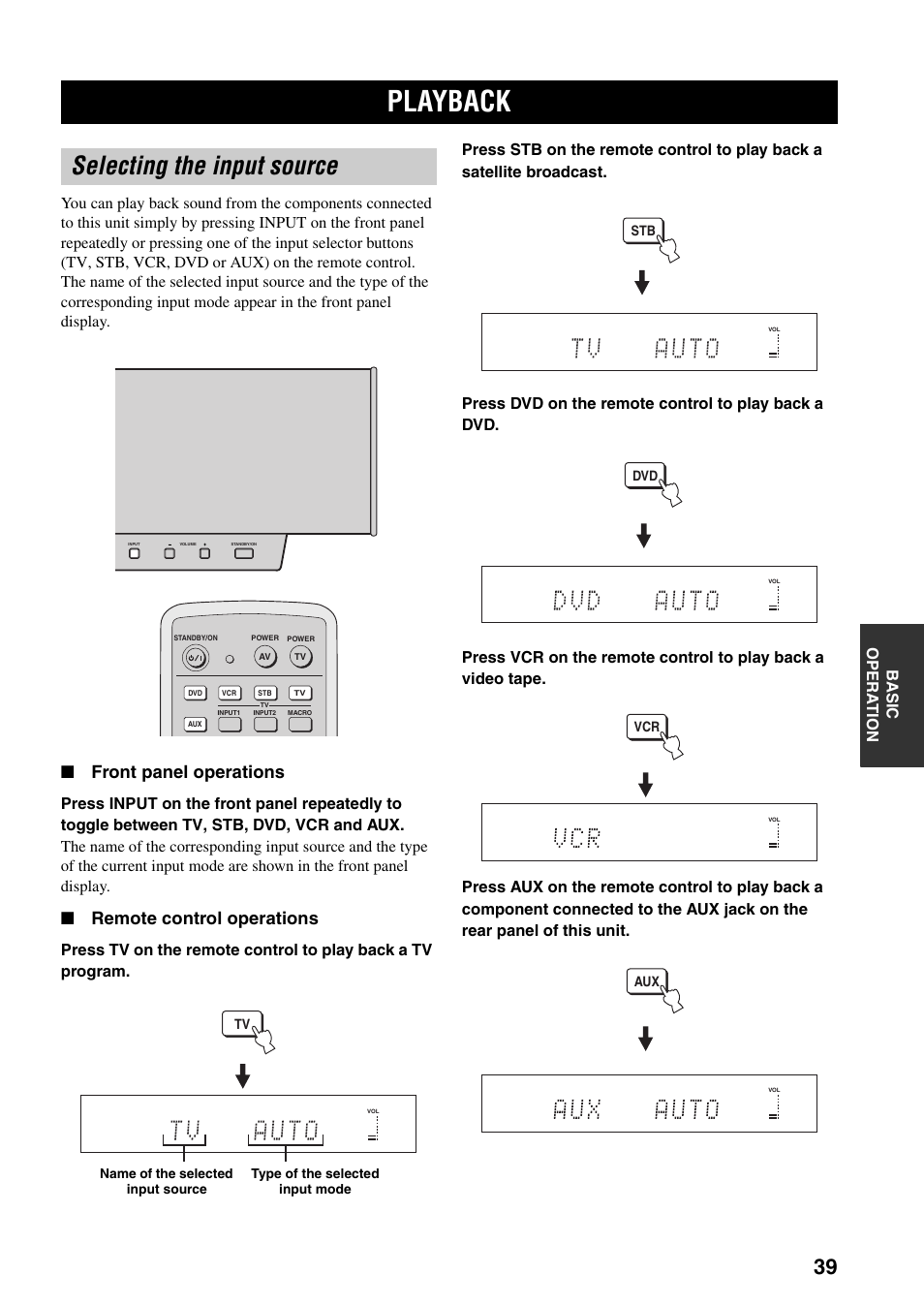Basic operation, Playback, Selecting the input source | Front panel operations, Remote control operations | Yamaha YSP-1000 User Manual | Page 43 / 106