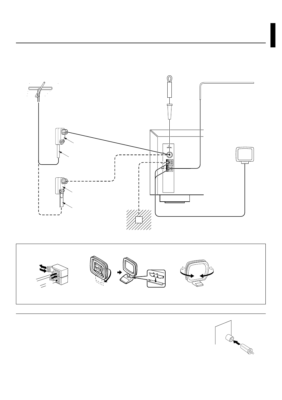 Antenna connections, English, Gnd terminal | Yamaha RX-V393RDS User Manual | Page 15 / 46