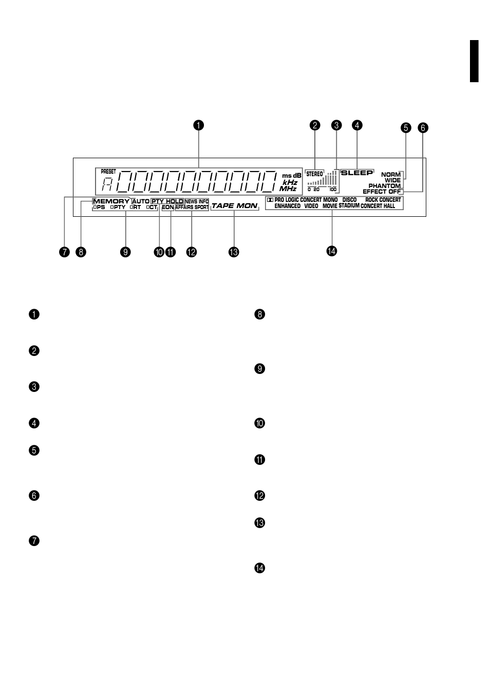 Display panel | Yamaha RX-V393RDS User Manual | Page 19 / 46