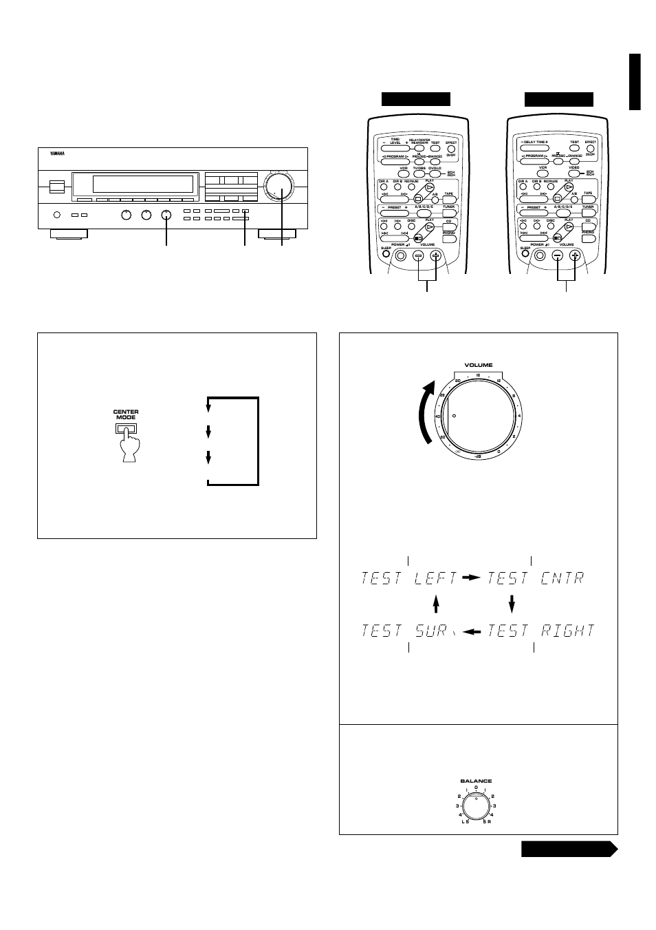 English, Continued, Normal wide phantom | Main (l) main (r) center rear (l and r) | Yamaha RX-V393RDS User Manual | Page 23 / 46