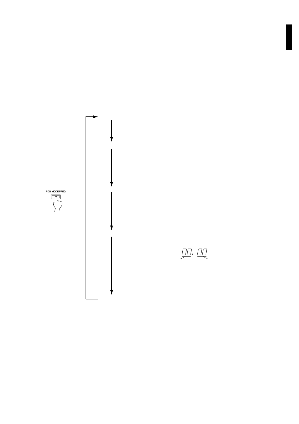 Changing the rds modes, English | Yamaha RX-V393RDS User Manual | Page 35 / 46
