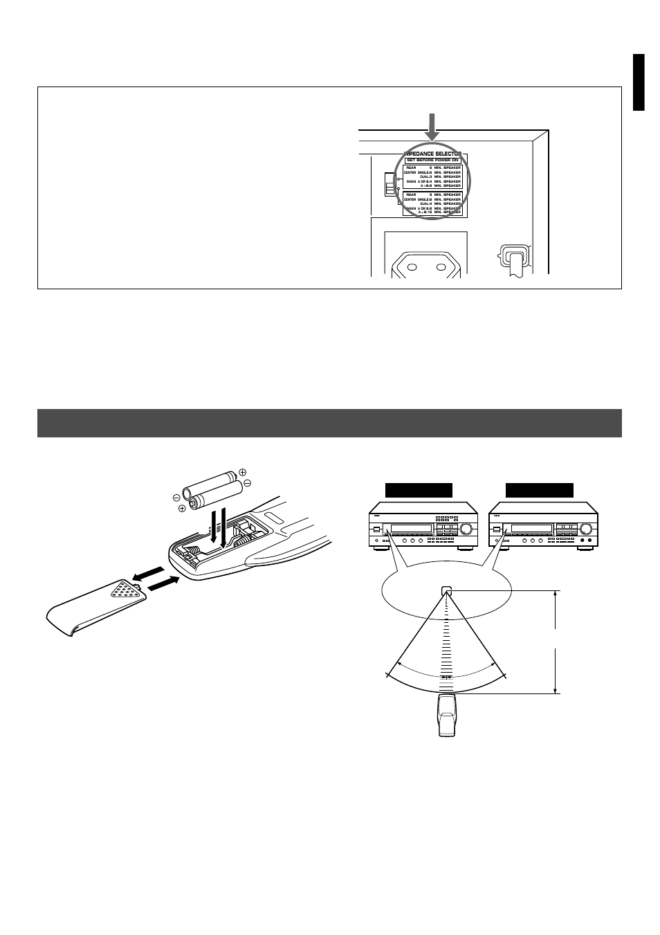 Notes about the remote control transmitter, English, Battery installation battery replacement | Remote control transmitter operation range, Impedance selector, Use only aa, r6, um-3 batteries for replacement, Europe model) | Yamaha RX-V393RDS User Manual | Page 5 / 46