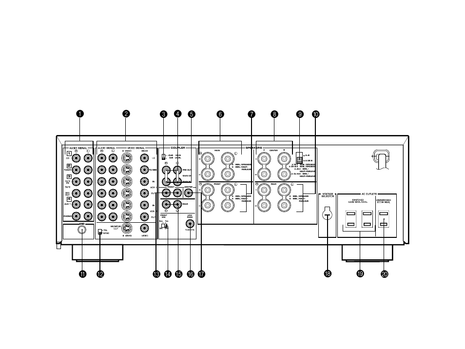 2. setup, Rear panel | Yamaha DSP-A990 User Manual | Page 12 / 50