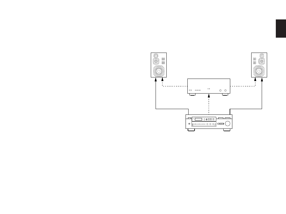 Yamaha DSP-A990 User Manual | Page 19 / 50