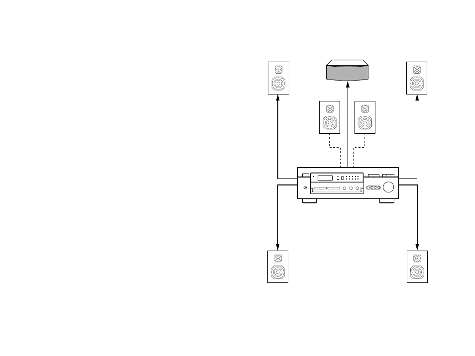 Yamaha DSP-A990 User Manual | Page 20 / 50