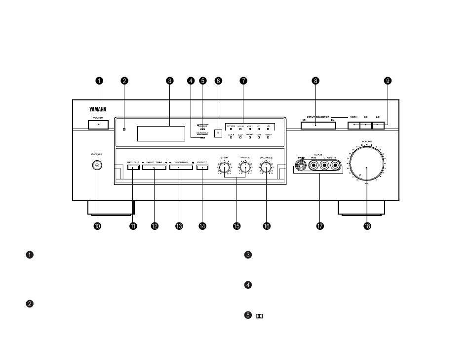 3. controls & adjustments, Front panel 1 | Yamaha DSP-A990 User Manual | Page 22 / 50