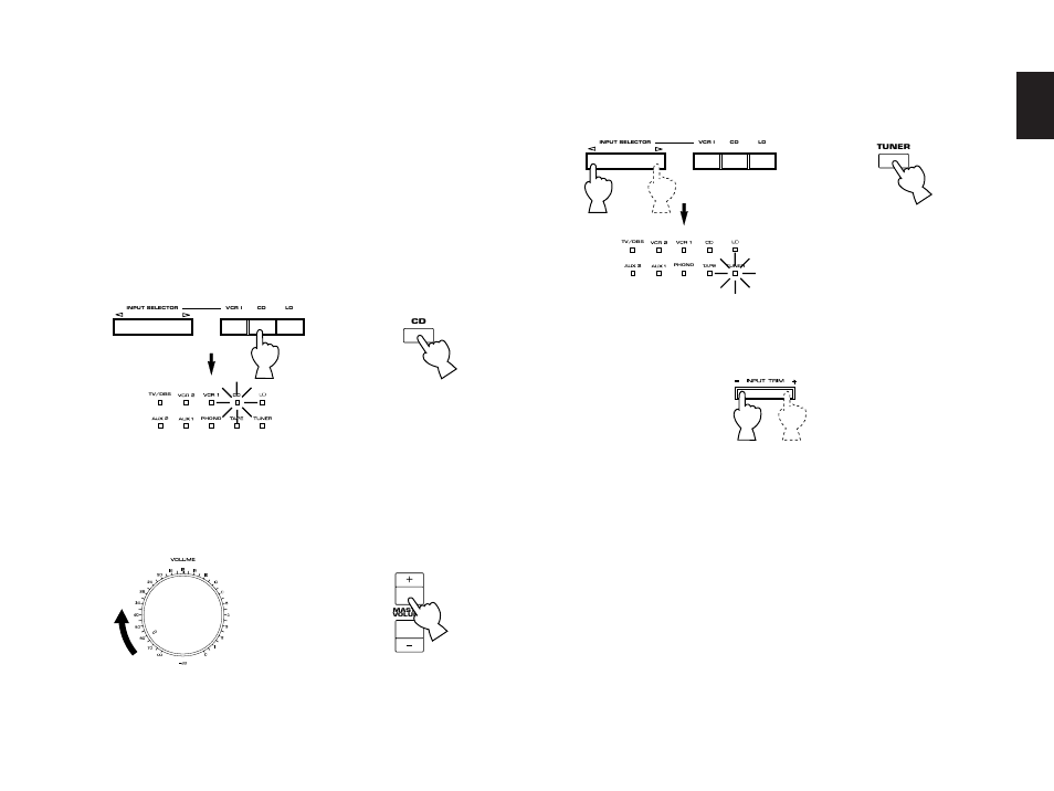 Input level adjustment, English, Play the source | Yamaha DSP-A990 User Manual | Page 27 / 50