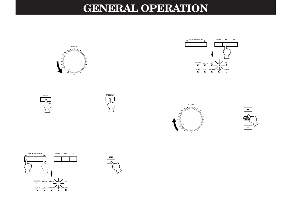 General operation, 1. playing a source | Yamaha DSP-A990 User Manual | Page 30 / 50