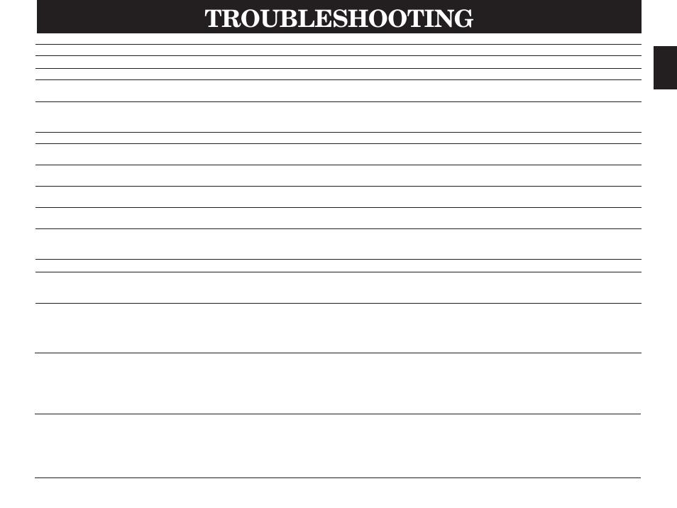 Troubleshooting | Yamaha DSP-A990 User Manual | Page 47 / 50