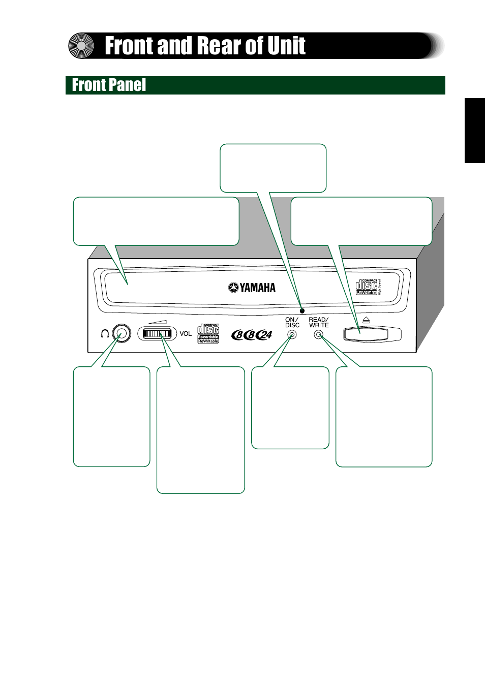 Front and rear of unit, Front panel | Yamaha CD REWRITABLE DRIVE CRW8824S-NB User Manual | Page 14 / 51