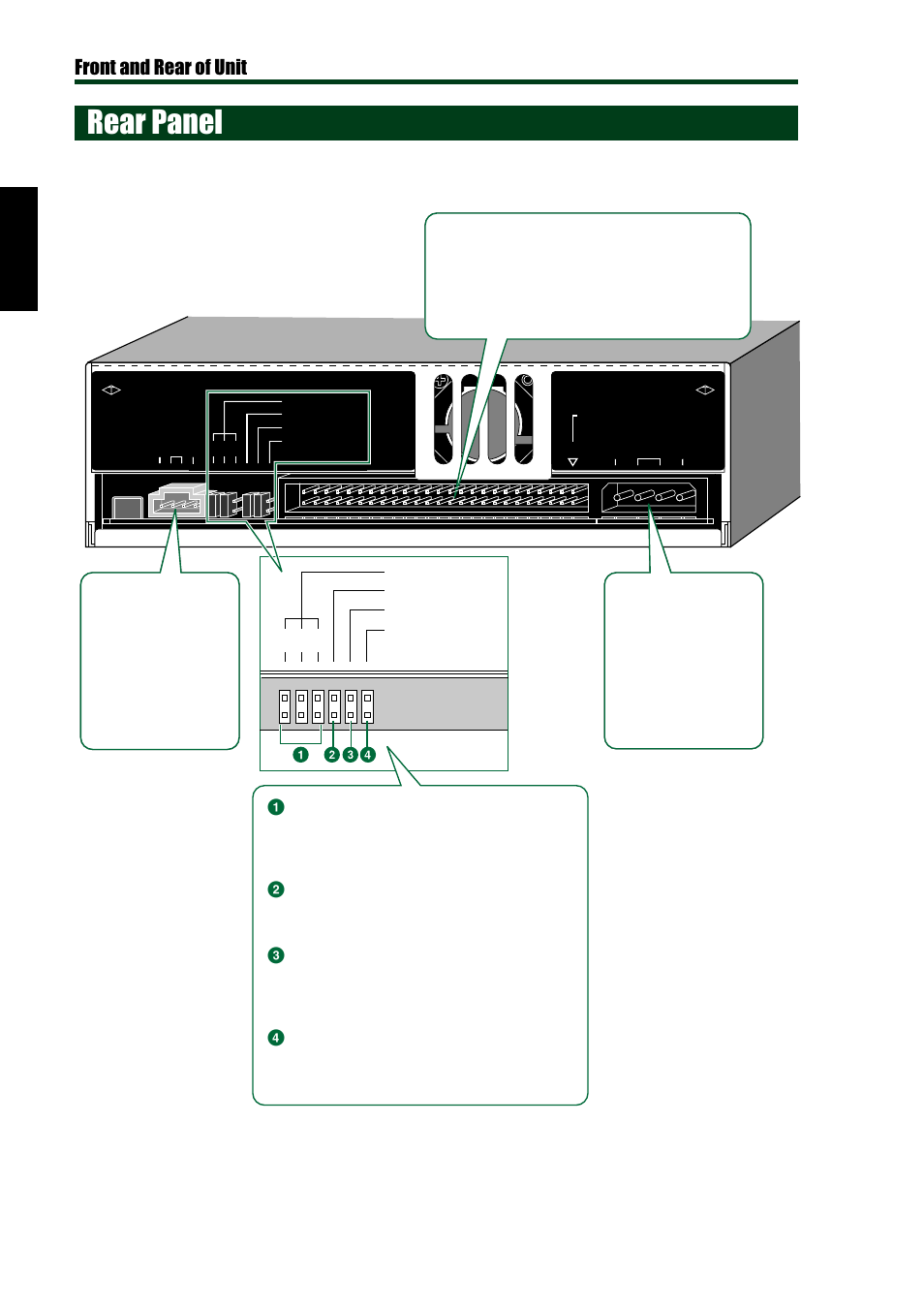 Rear panel, Front and rear of unit | Yamaha CD REWRITABLE DRIVE CRW8824S-NB User Manual | Page 15 / 51