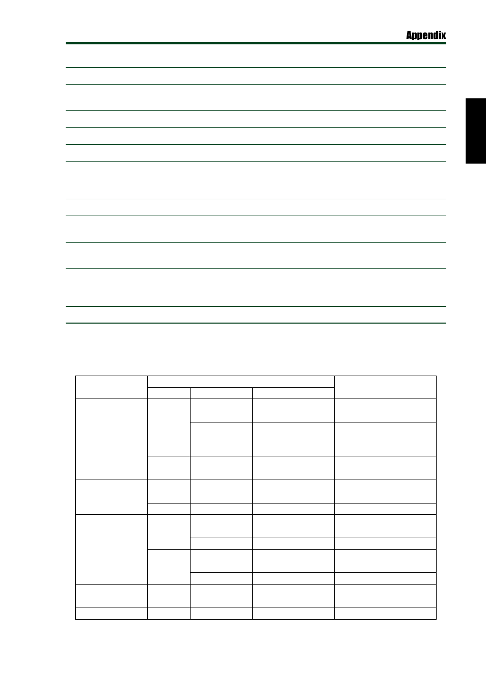 Appendix | Yamaha CD REWRITABLE DRIVE CRW8824S-NB User Manual | Page 48 / 51