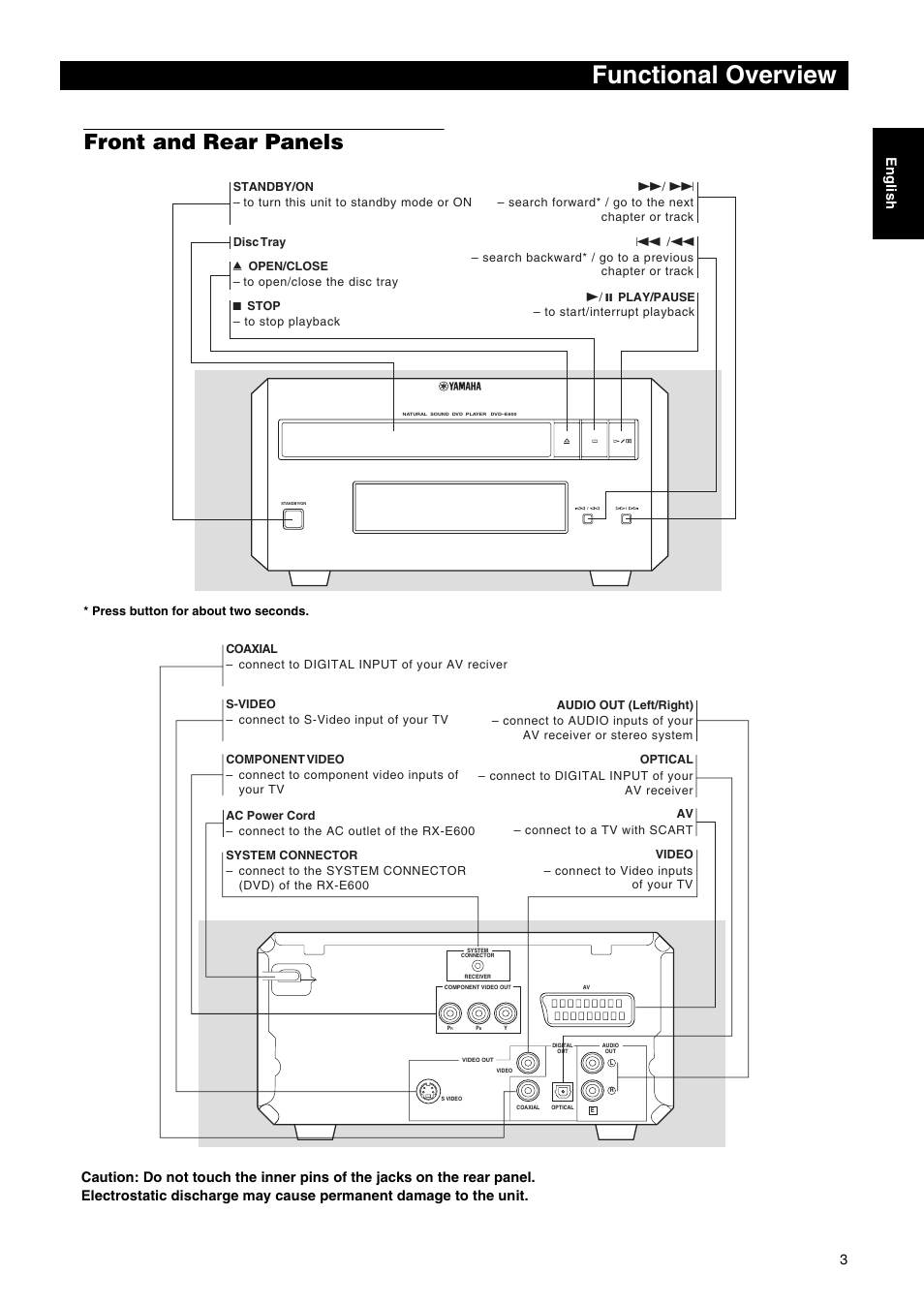 Functional overview, Front and rear panels, 3eng lish | Yamaha DVD-E600 User Manual | Page 5 / 27