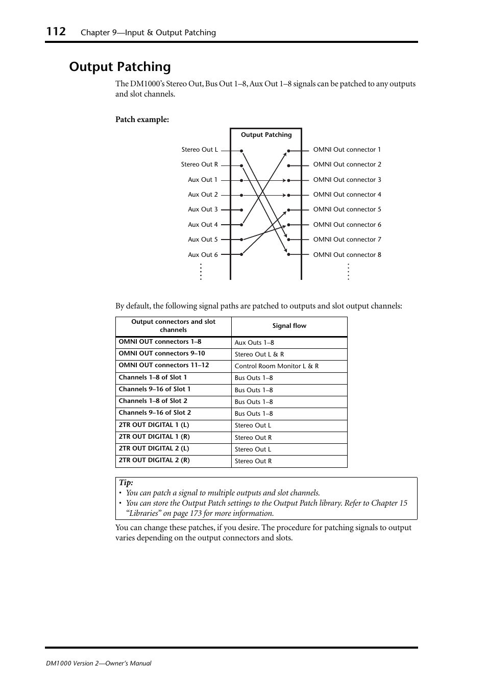 Output patching | Yamaha 006IPTO-F0 User Manual | Page 112 / 388