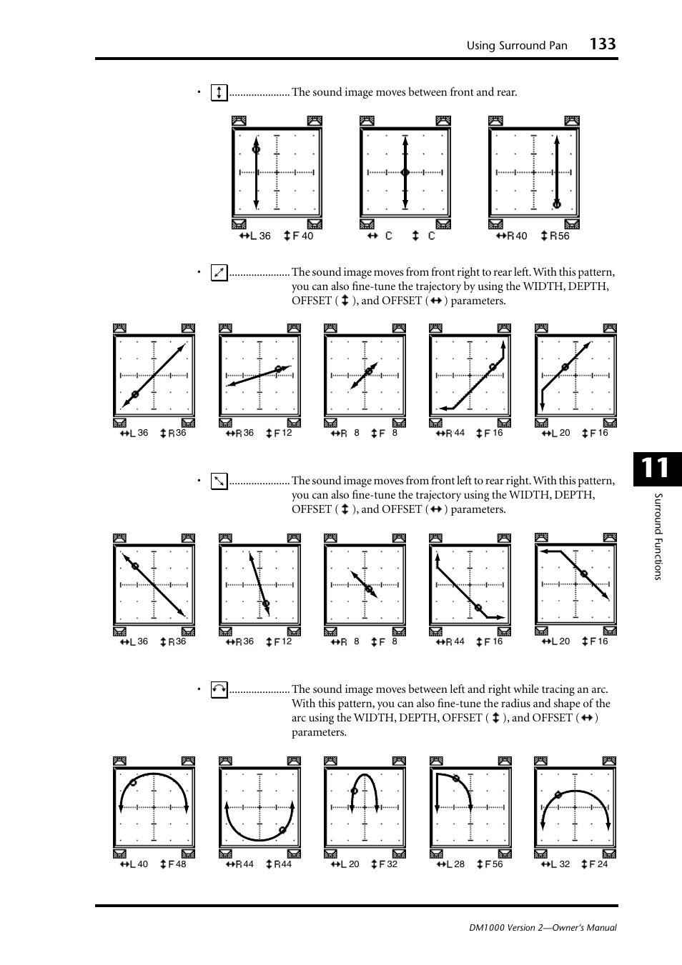 Yamaha 006IPTO-F0 User Manual | Page 133 / 388