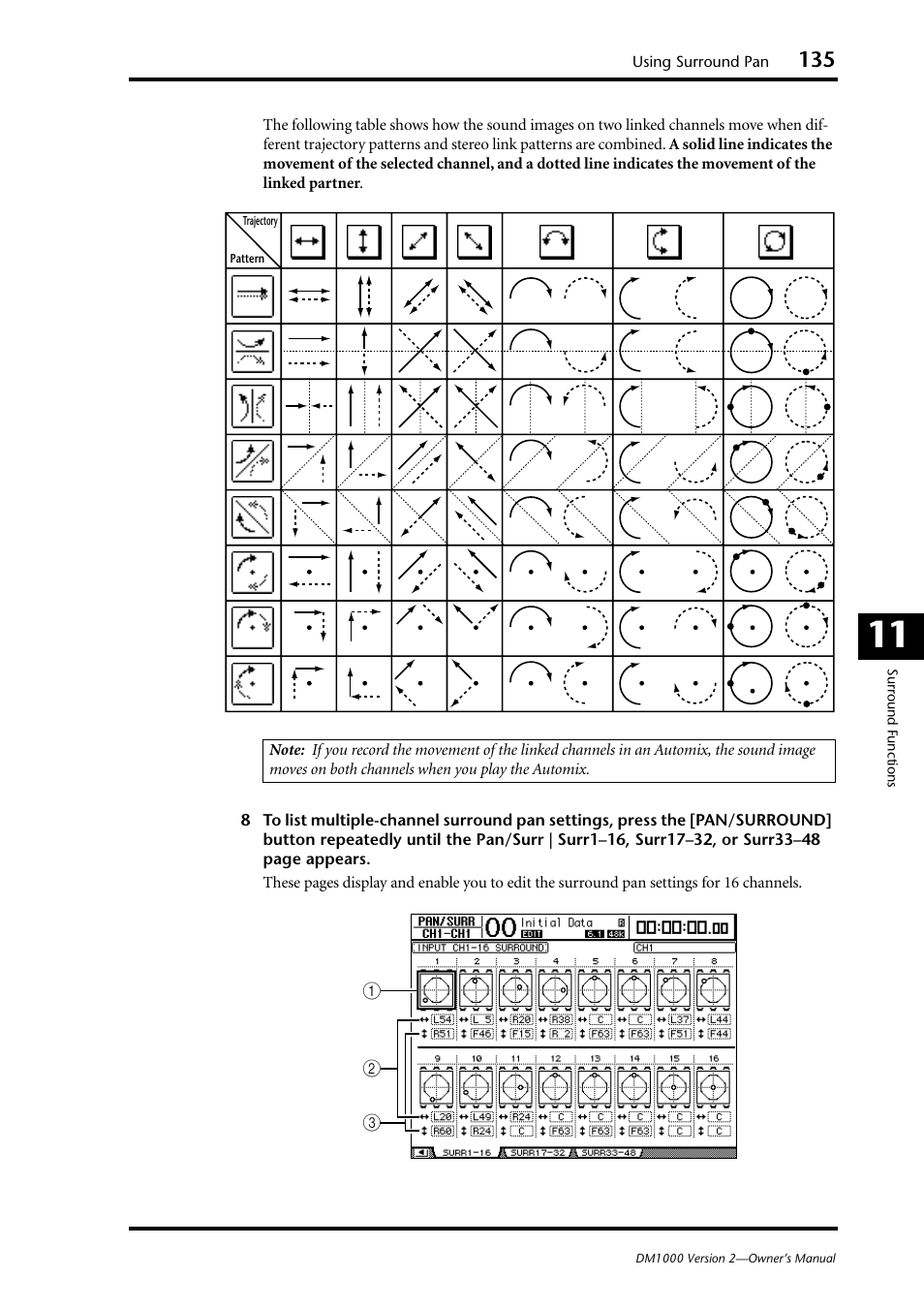 Yamaha 006IPTO-F0 User Manual | Page 135 / 388