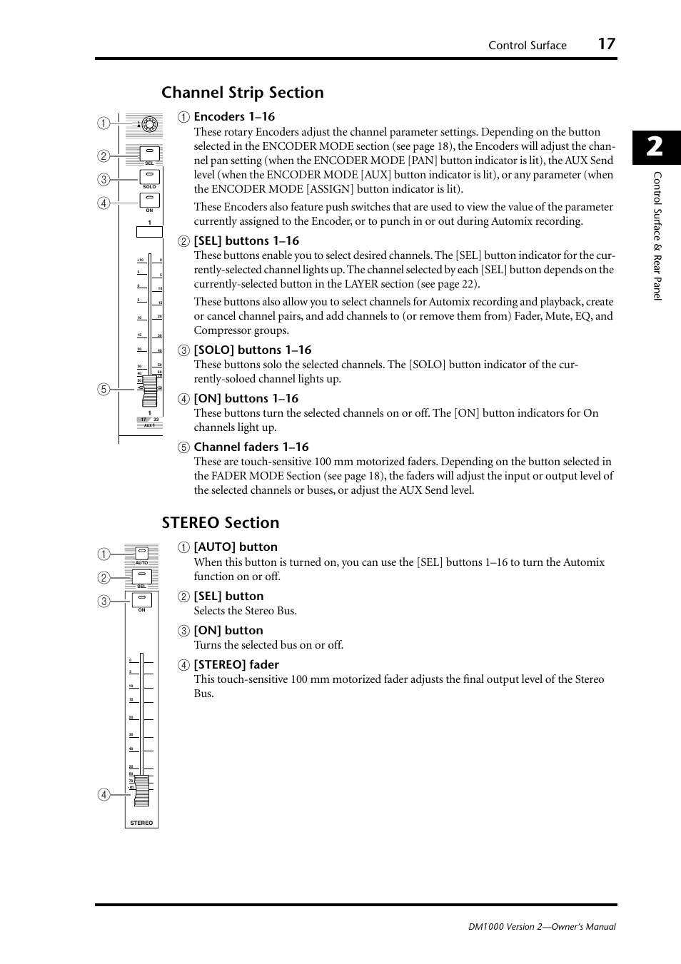 Channel strip section (p. 17), Stereo section (p. 17), Control surface | Sel] button selects the stereo bus, On] button turns the selected bus on or off | Yamaha 006IPTO-F0 User Manual | Page 17 / 388