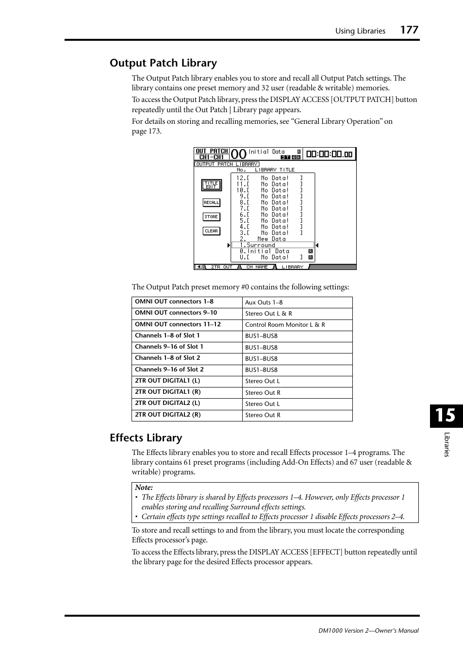 Output patch library, Effects library | Yamaha 006IPTO-F0 User Manual | Page 177 / 388