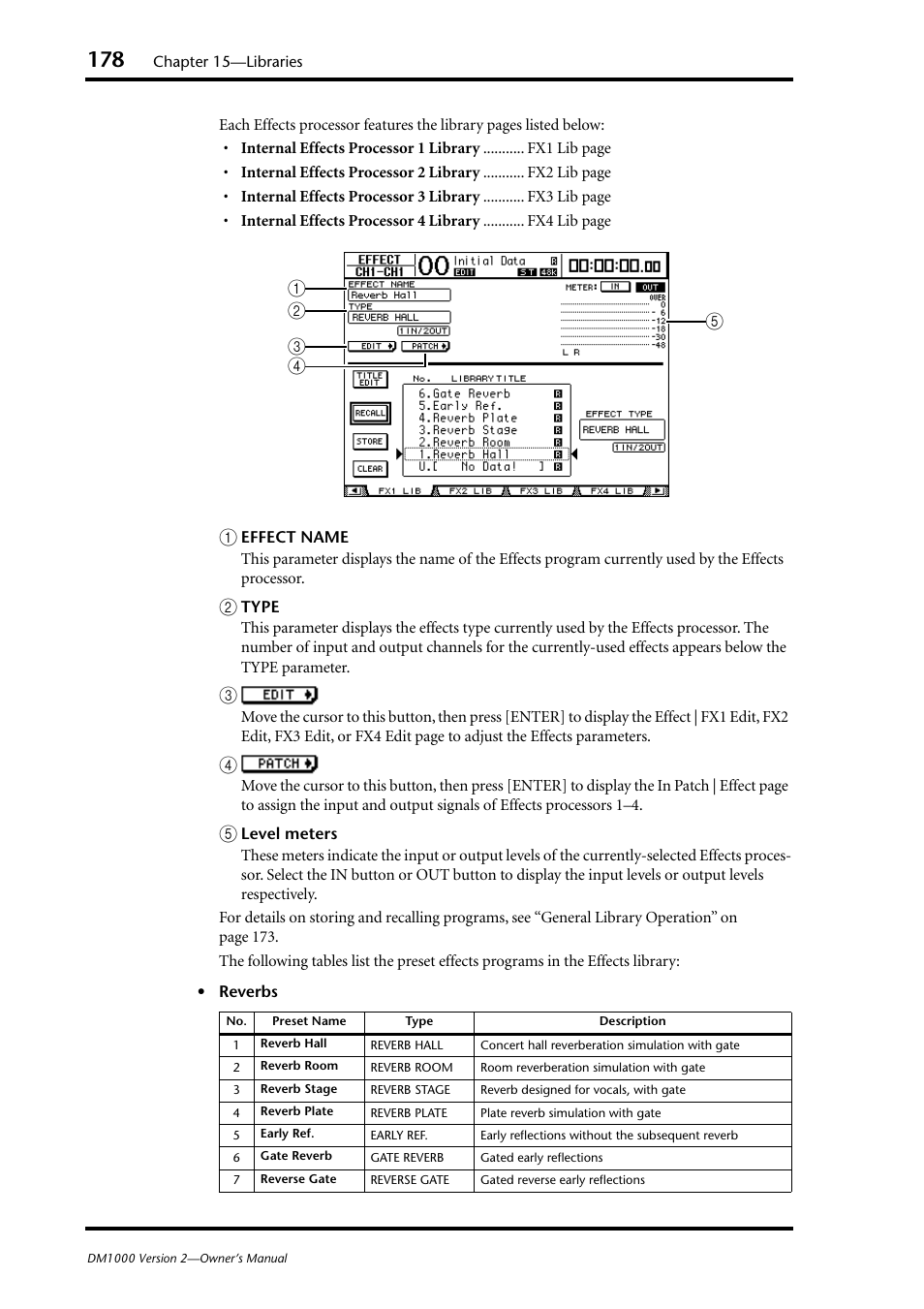 Yamaha 006IPTO-F0 User Manual | Page 178 / 388