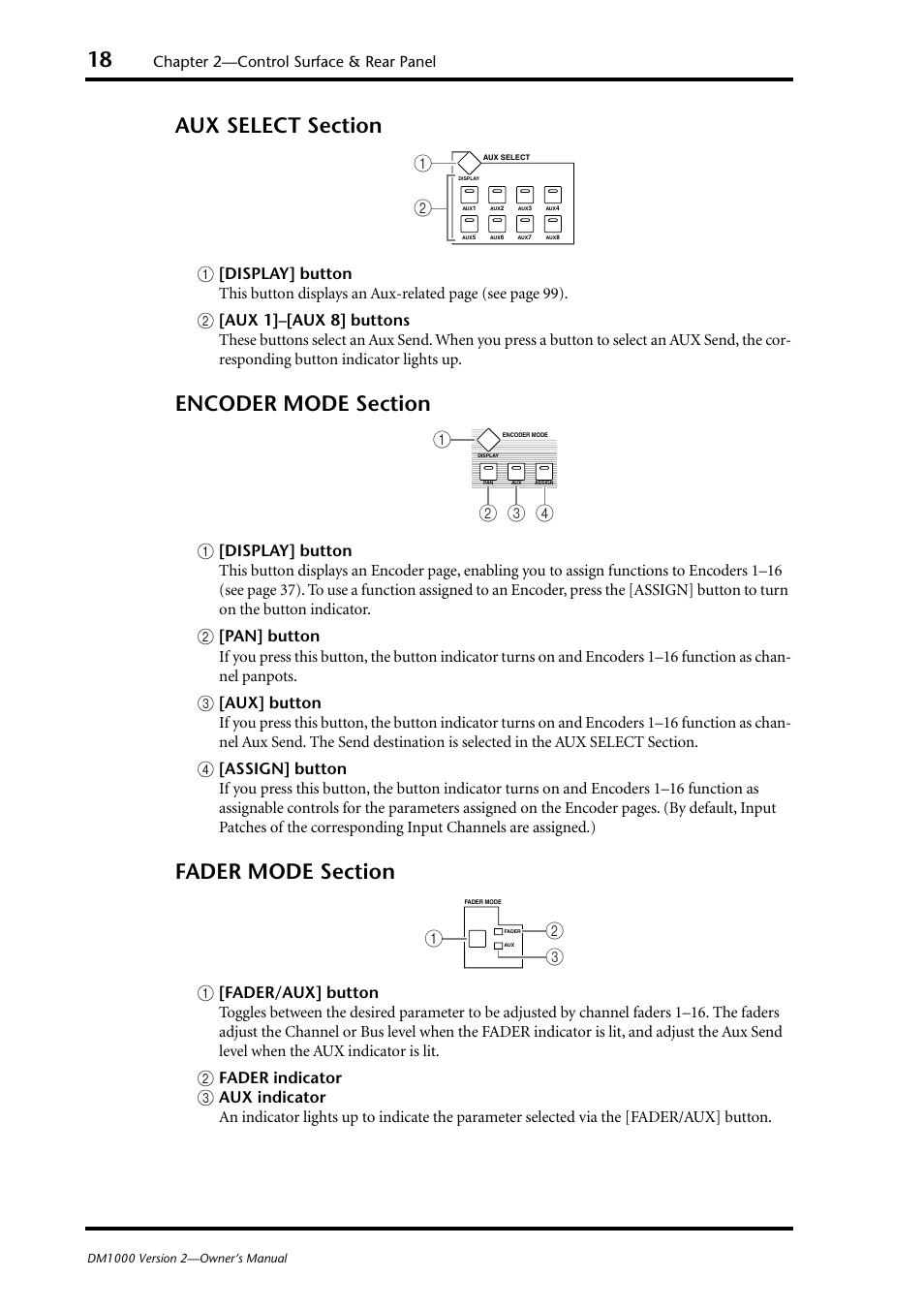 Aux select section (p. 18), Encoder mode section (p. 18), Fader mode section (p. 18) | Chapter 2—control surface & rear panel, Fader indicator | Yamaha 006IPTO-F0 User Manual | Page 18 / 388