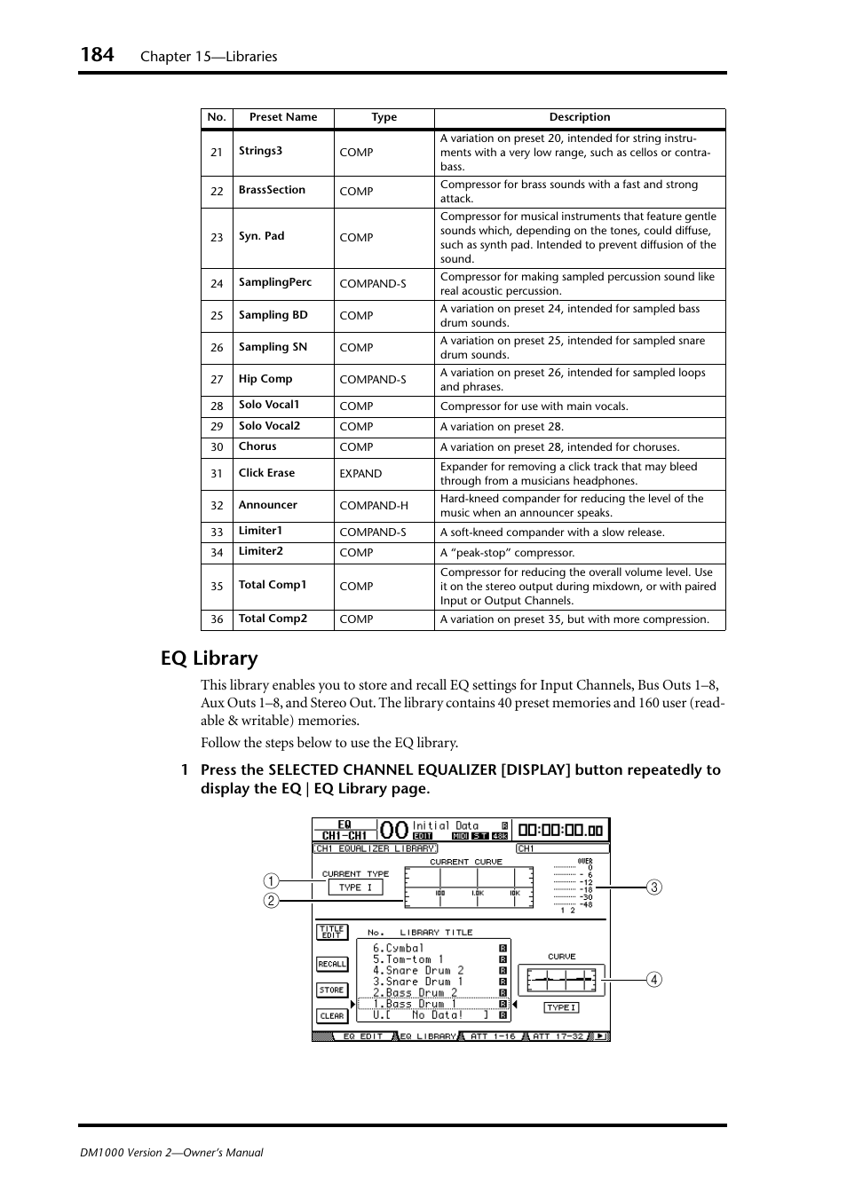 Eq library | Yamaha 006IPTO-F0 User Manual | Page 184 / 388