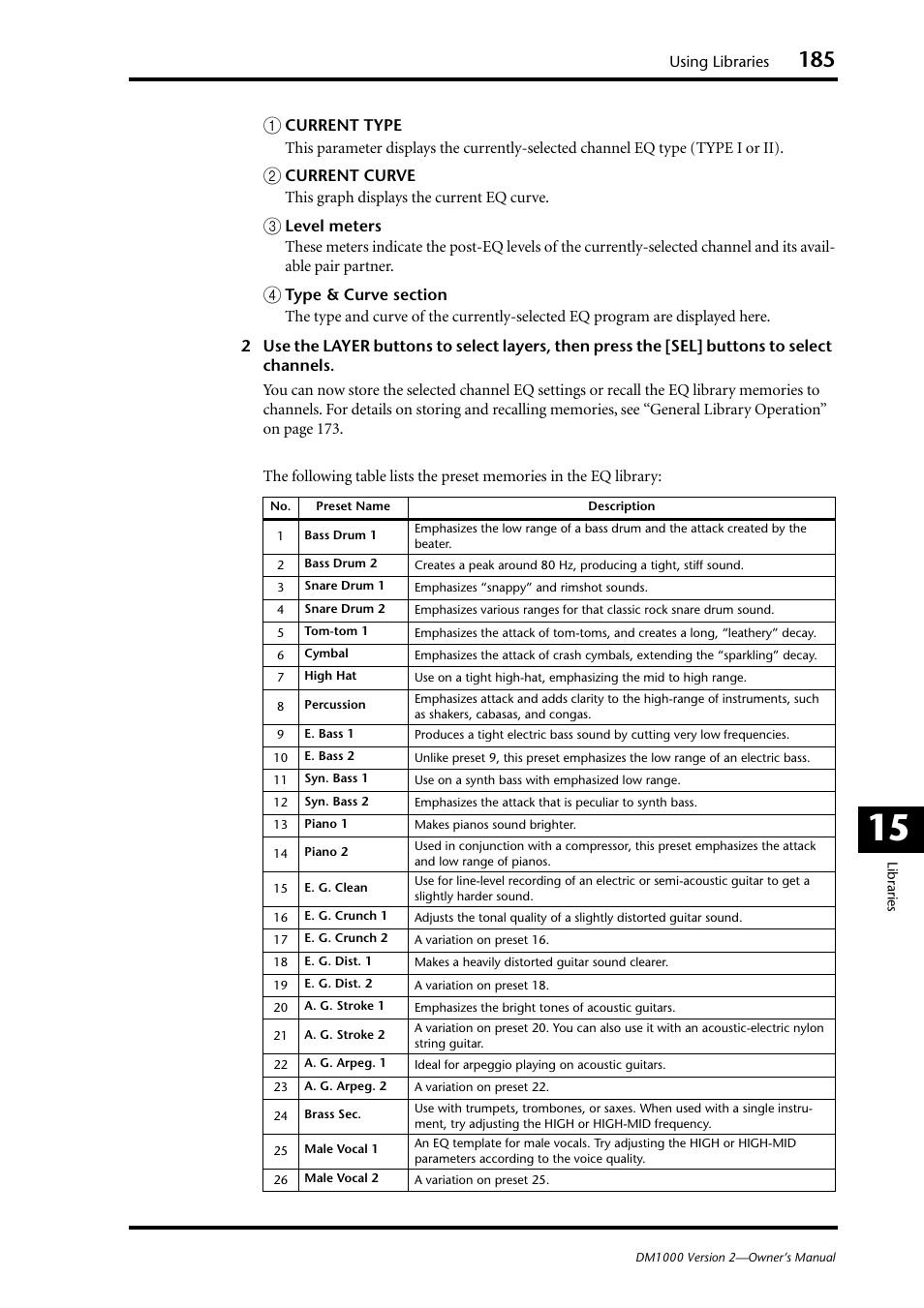 Yamaha 006IPTO-F0 User Manual | Page 185 / 388