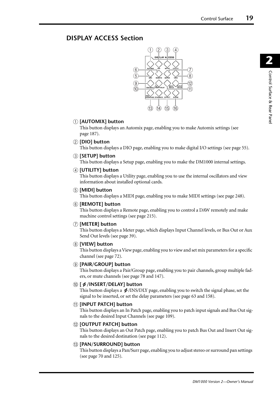 Display access section (p. 19) | Yamaha 006IPTO-F0 User Manual | Page 19 / 388