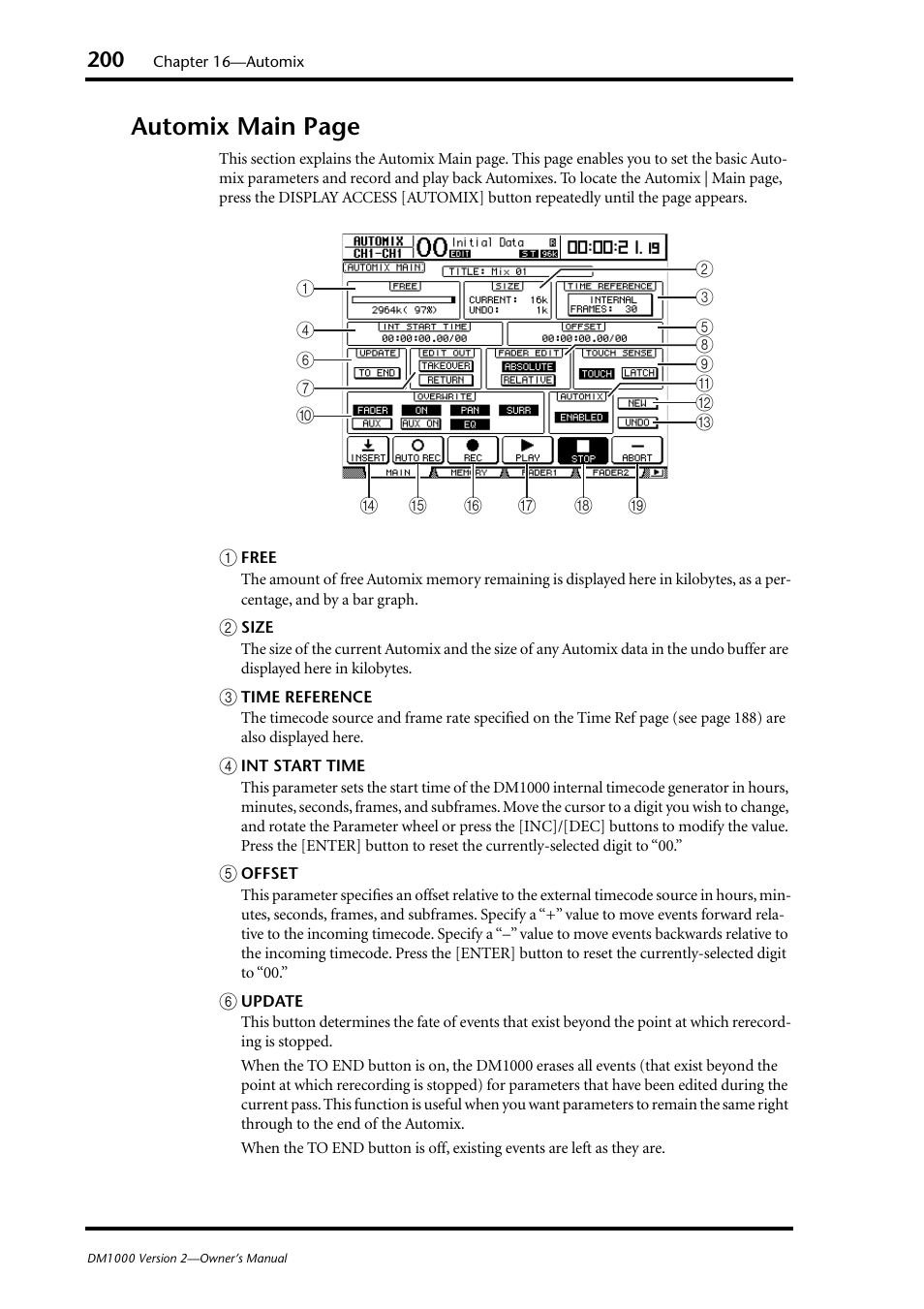 Automix main page | Yamaha 006IPTO-F0 User Manual | Page 200 / 388