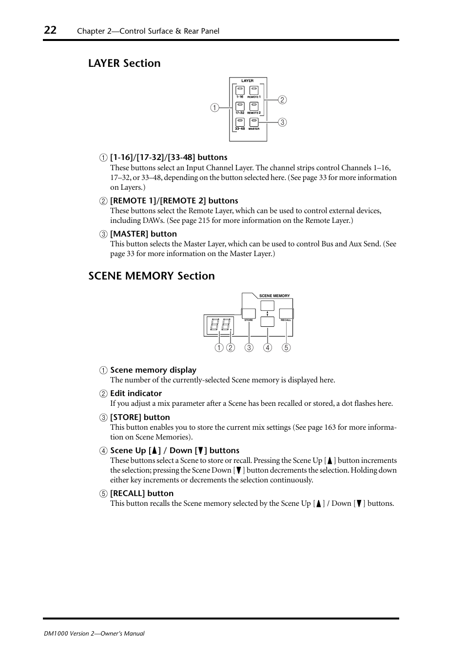 Layer section (p. 22), Scene memory section (p. 22) | Yamaha 006IPTO-F0 User Manual | Page 22 / 388