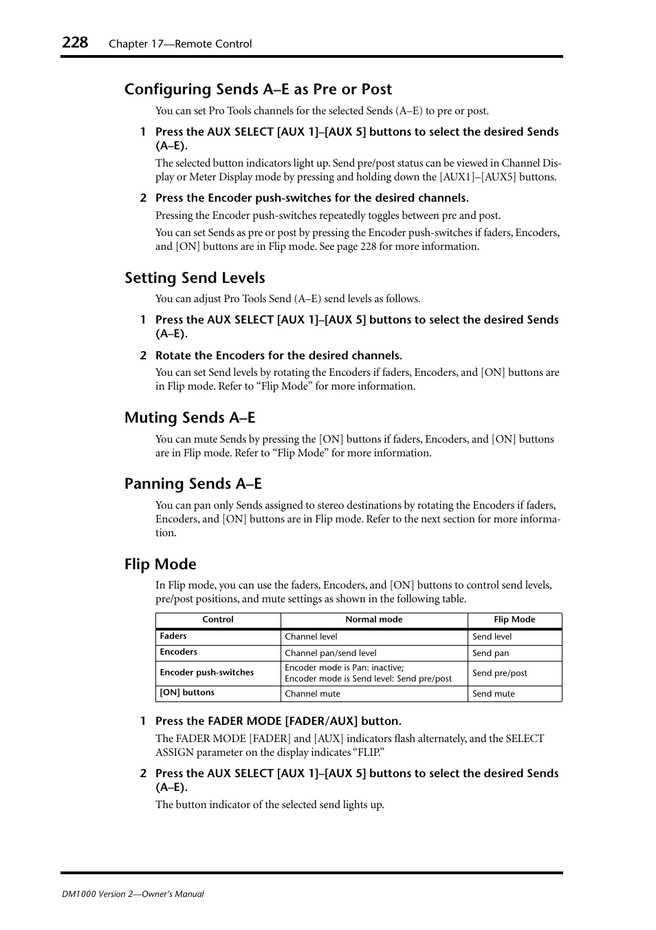 Configuring sends a–e as pre or post, Setting send levels, Muting sends a–e | Panning sends a–e, Flip mode | Yamaha 006IPTO-F0 User Manual | Page 228 / 388